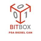 BitBox Module PSA Diesel CAN