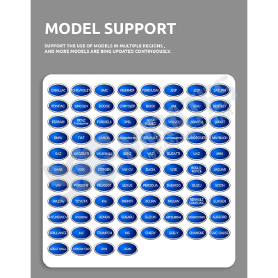 دعم استخدام النماذج في مناطق متعددة ، ويتم تحديث المزيد من الطرز باستمرار.