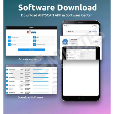 Anyscan A30 Actualizaciones y actualizaciones de software gratuitas incluidas