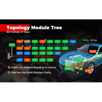 autel ultra Topology Module Tree