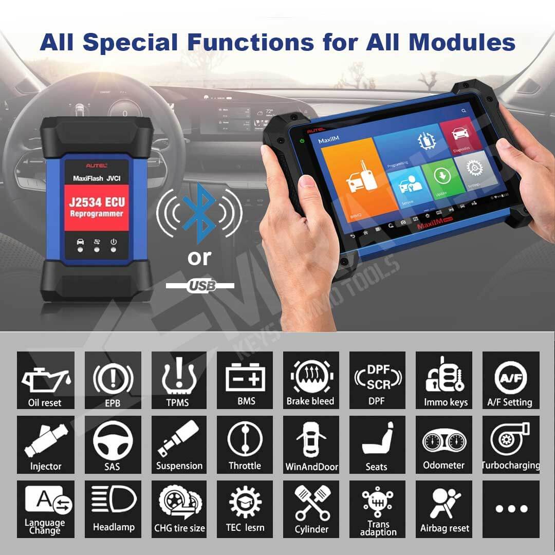 Operating System - Processor - Memory etc