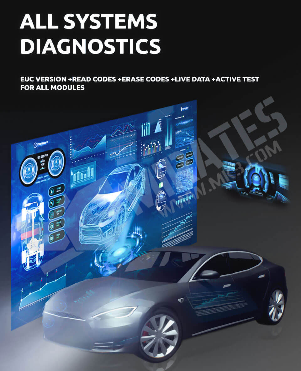 EUC VERSION +READ CODES HERASE CODES +LIVE DATA +ACTIVE TEST FOR ALL MODULES