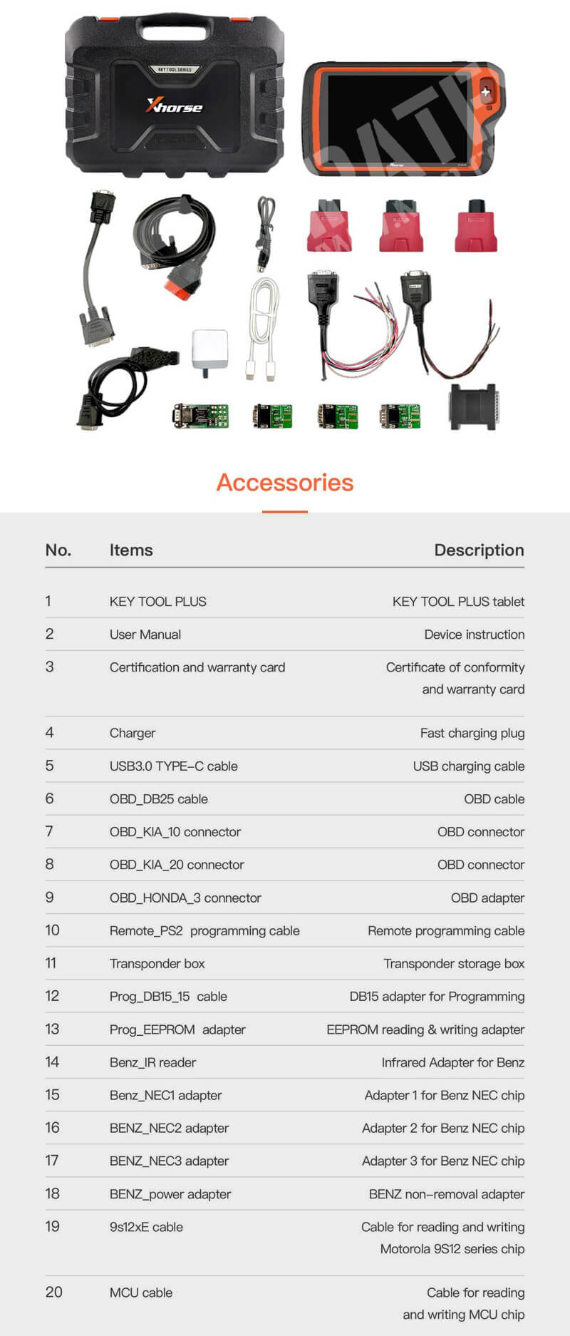 vvdi-key-tool-plus-package