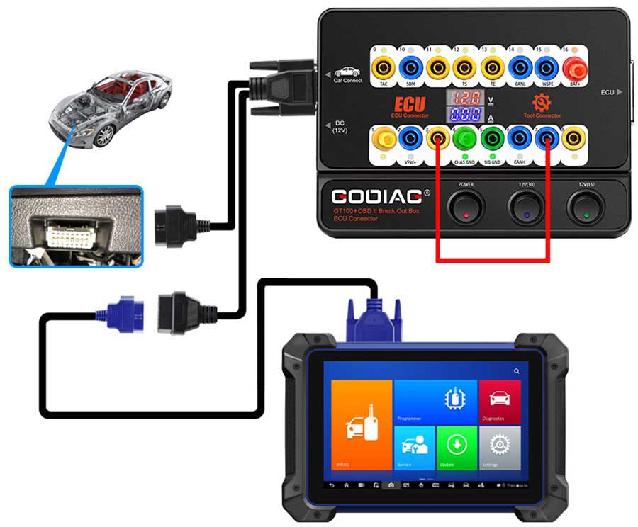 New GODIAG GT100 + New Generation Auto Tools OBD II Break Out Box ECU Connector with Electronic Current Display | Emirates Keys