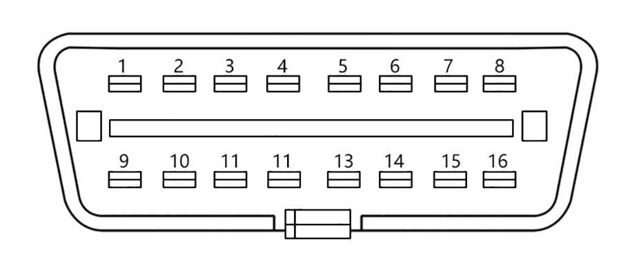 New GODIAG GT100 + New Generation Auto Tools OBD II Break Out Box ECU Connector with Electronic Current Display | Emirates Keys