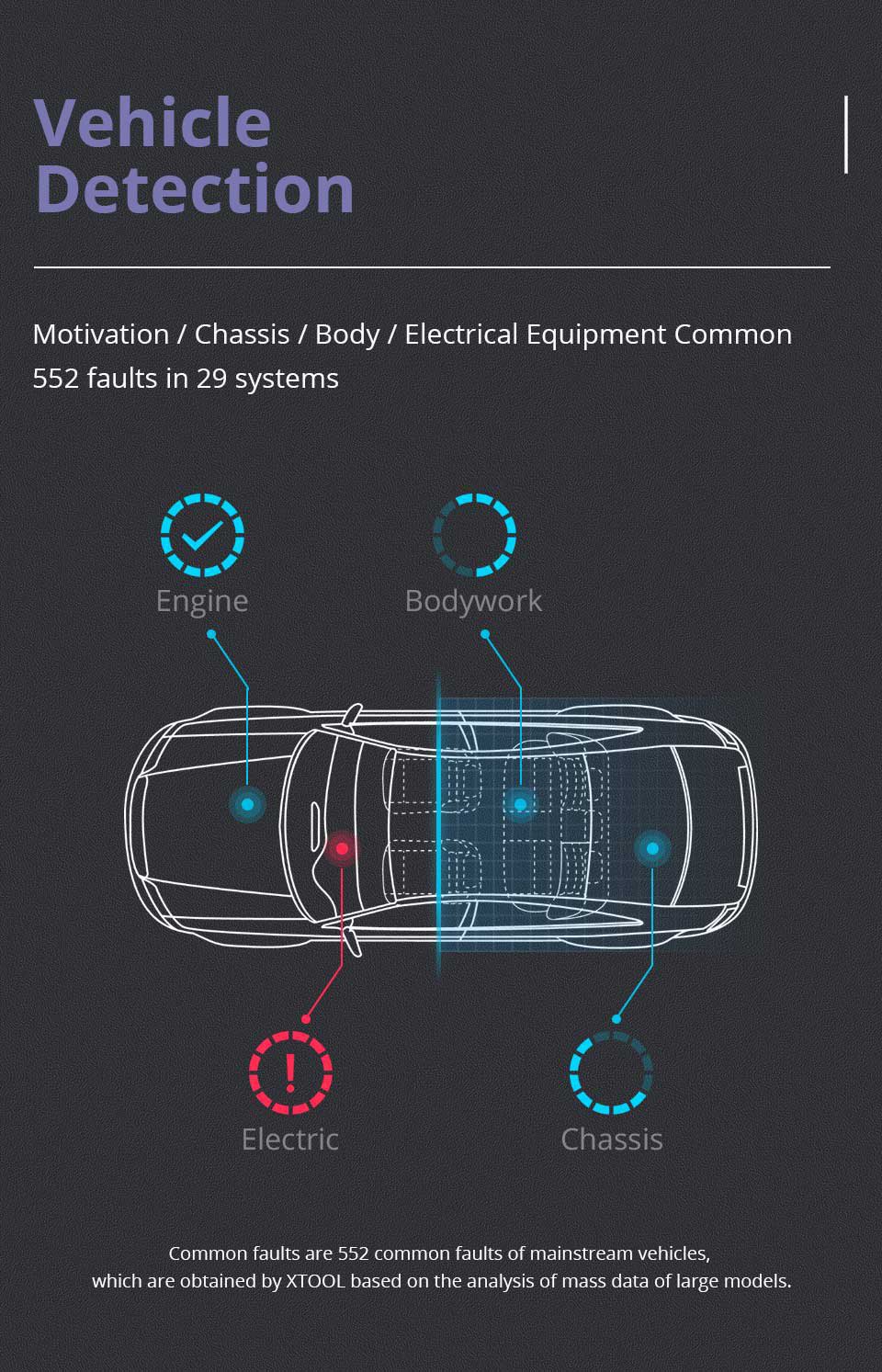 XTOOL AD20 ELM327 Advancer 