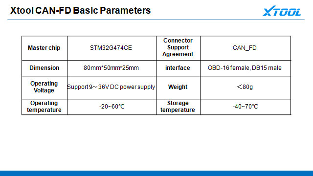 New XTool M811 CAN FD Protocol Adapter Connector For Diagnostic Tool Fit For GM 2020 | Emirates Keys