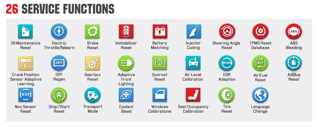 Launch CRT 711 Professional TPMS Diagnostic Tool  Is Capable Of Reading, Learning, And Programming Launch Sensors, As Well As Sensor ID Activation By The RF Signals | Emirates Keys