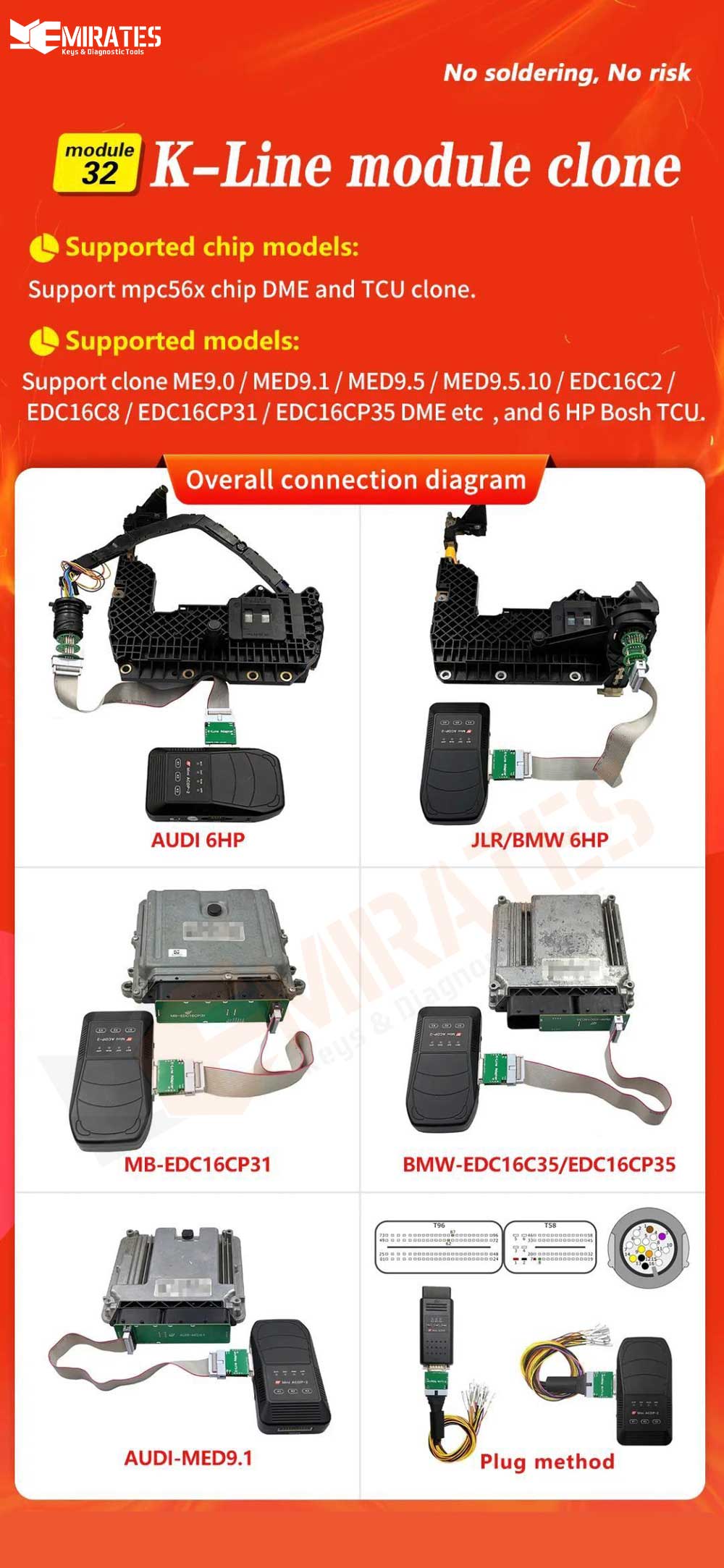 New Yanhua ACDP K-Line Clone Module 32 Support MPC56x Chip DME and TCU Clone with License A502 | Emirates Keys