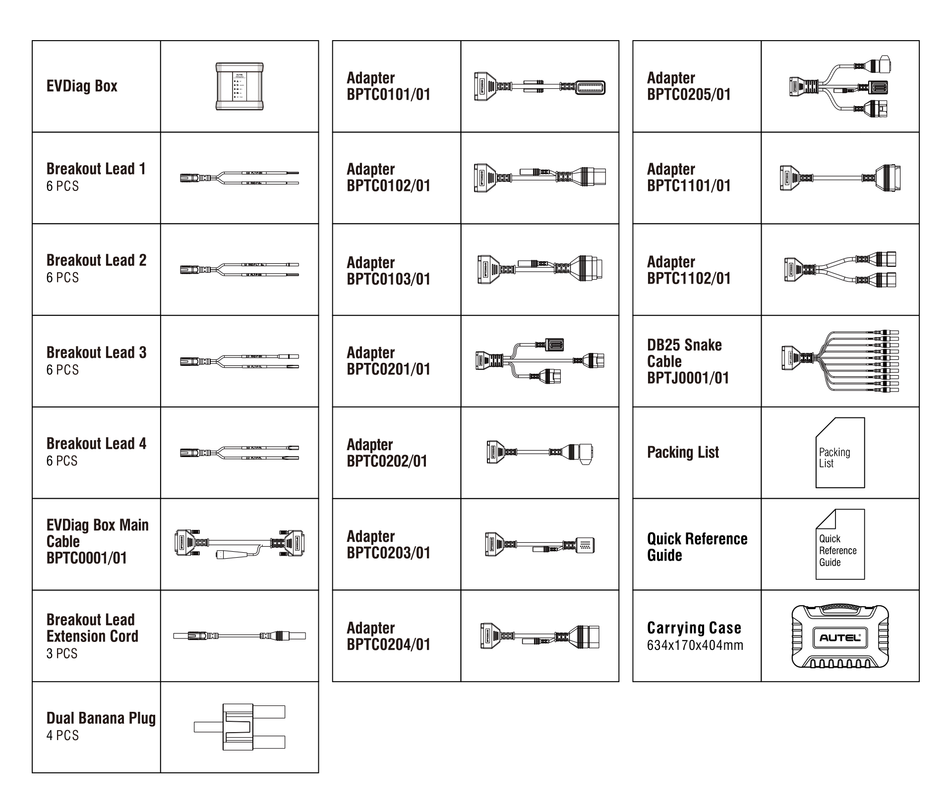Autel EV Diagnostics Upgrade Kit  Includes EVDiag Box, Testing Software, And Adapters For Specific Vehicles To Enable Testing Of Electric Vehicle Battery Packs .
