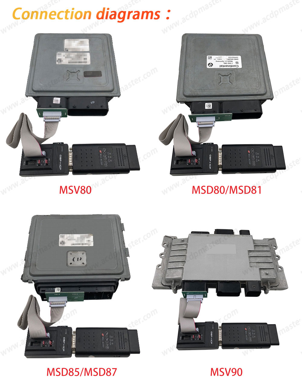 New Yanhua ACDP Set Module 27 BMW MSV80/MSD8X/MSV90 DME Read / Write ISN And Clone Supported DME Types: Continental, SIEMENS | Emirates Keys