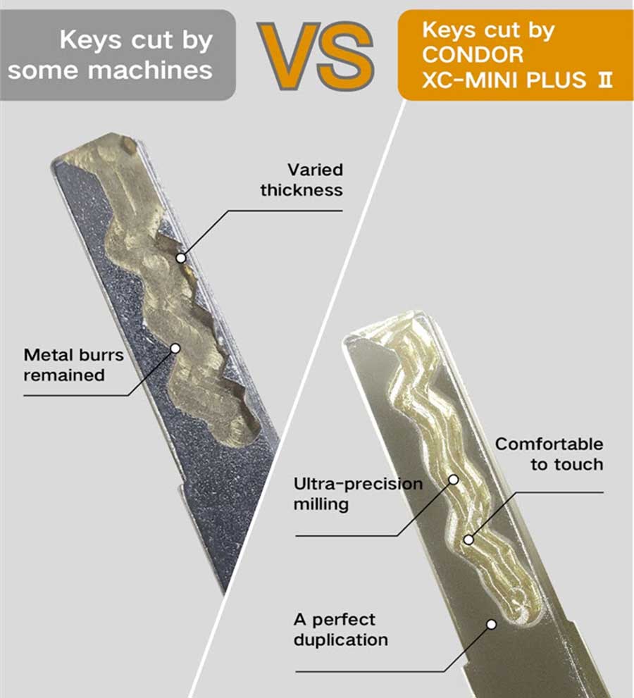 New Xhorse Condor XC-MINI Plus II Key Cutting Machine Support Car/Motorbike/House Keys with M3 and M5 Clamps | Emirates Keys