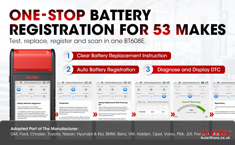 MaxiBAS BT608 One Stop