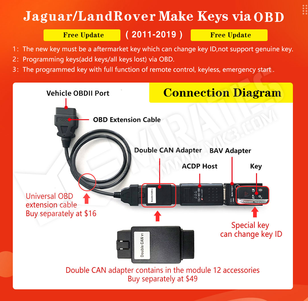 yanhua-acdp-obd-extension-cable-1