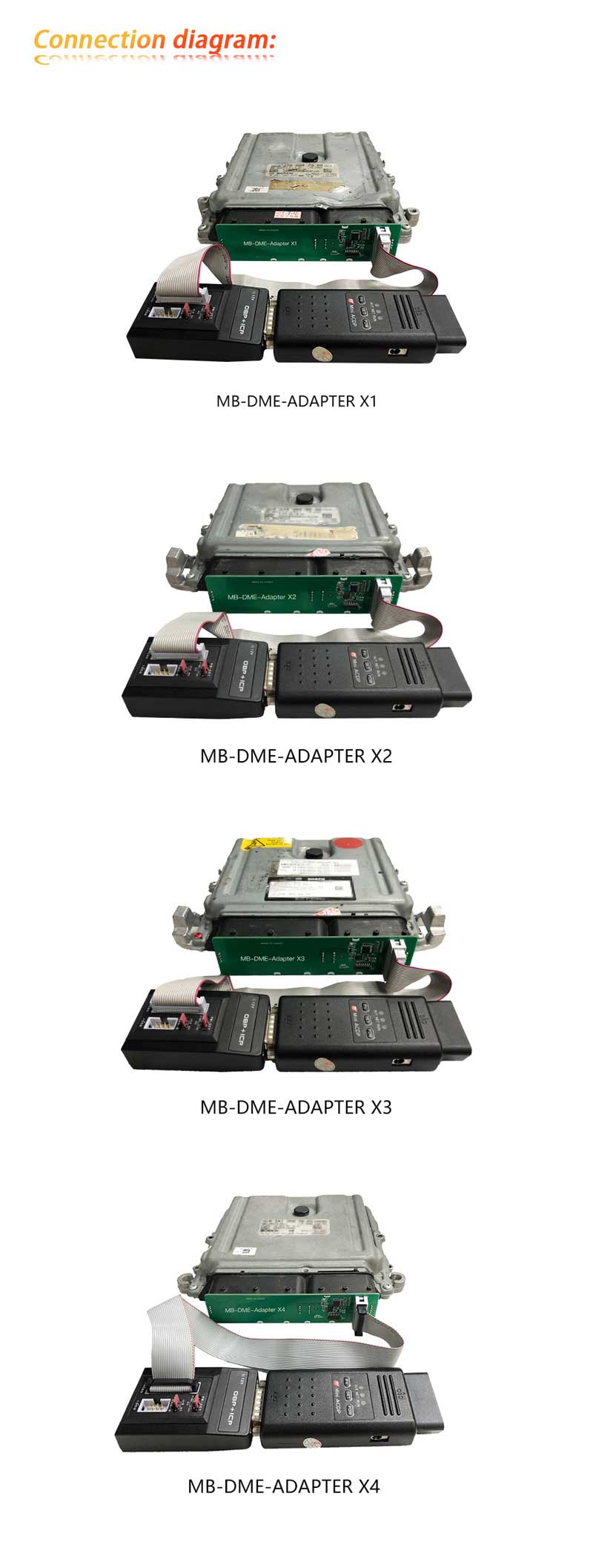 Yanhua ACDP Set Mercedes Bens DME Clone Module 15 support Mercedes X1,X2,X3,X4,X5,X6,X7 DME clone.No need to open DME shell, no need to drill hole on DME