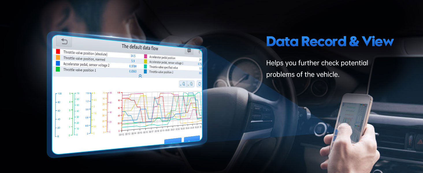 Xtool Anyscan A30M Diagnostic Kit