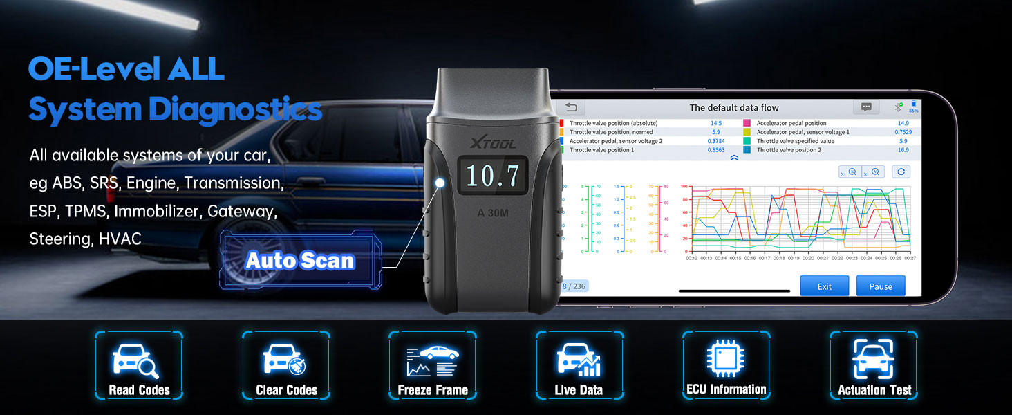 مجموعة أدوات التشخيص Xtool Anyscan A30M