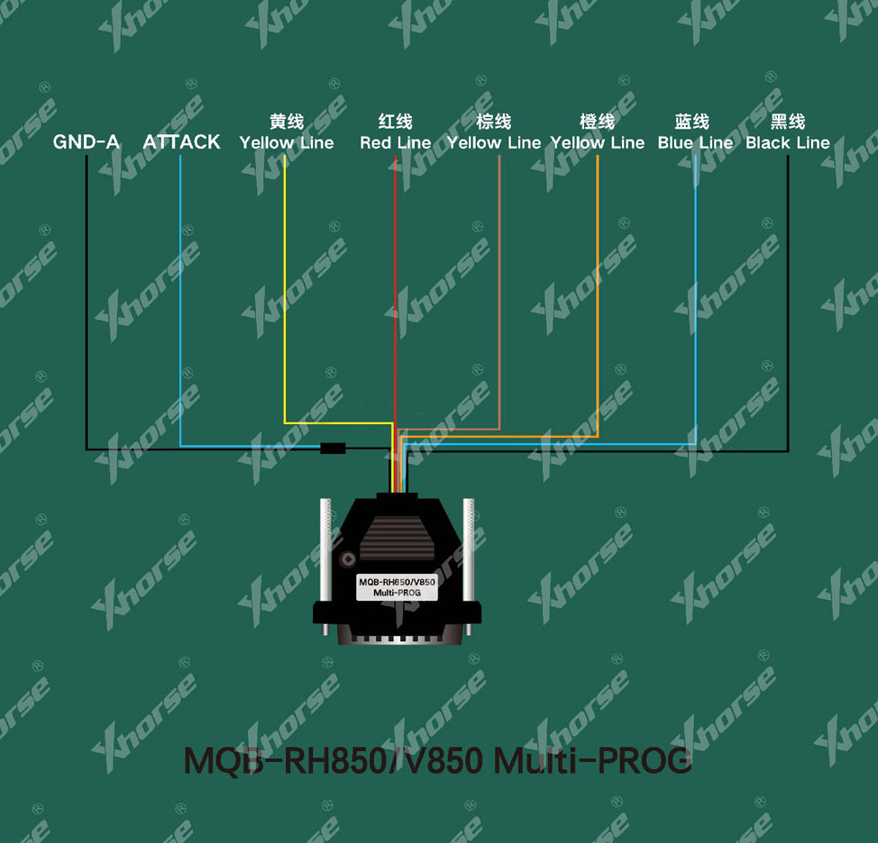 كابل rh850 لـ xhorse multi prog