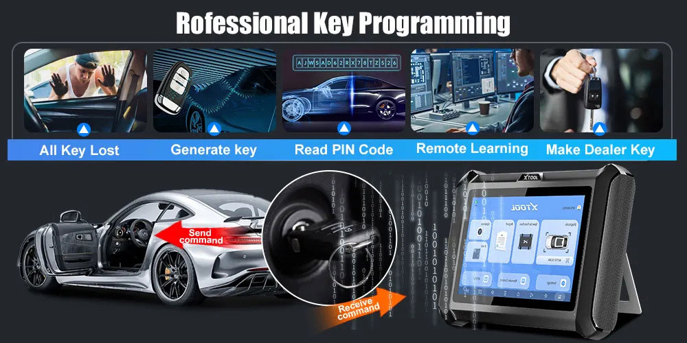 Programmation de clé immo xtool x100 pads