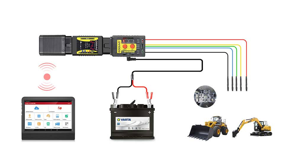 godiag-gt108-super-obdi-obdii-التحويل العالمي-محول-شاحنة-اتصال-2