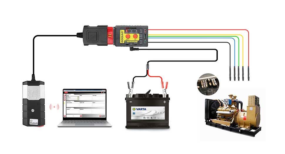 godiag-gt108-super-obdi-obdii-universal-conversion-adaptateur-générateur-connexion