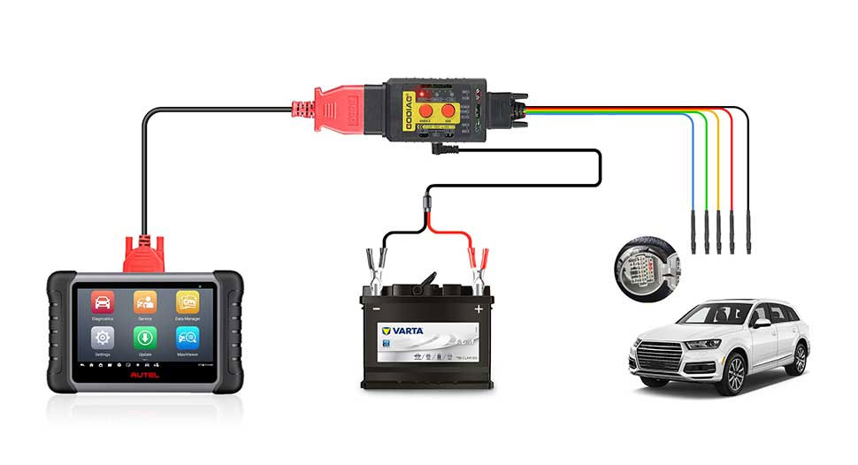 godiag-gt108-süper-obdi-obdii-evrensel-dönüşüm-adaptörü-araba bağlantısı