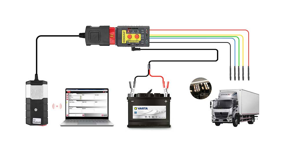 godiag-gt108-super-obdi-obdii-universal-conversion-adaptateur-camion-connexion