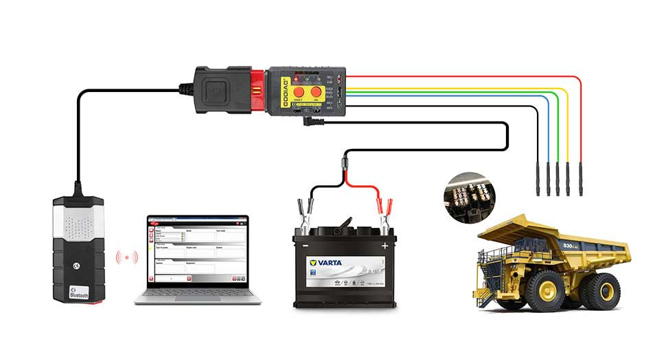 godiag-gt108-super-obdi-obdii-universal-conversion-adapter-truck-connection-1