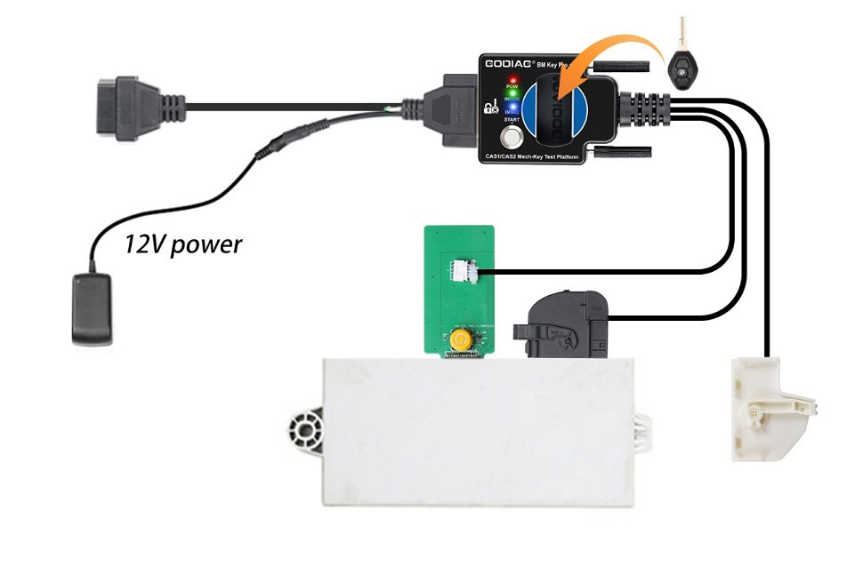 Plateforme GODIAG BMW CAS1/CAS2