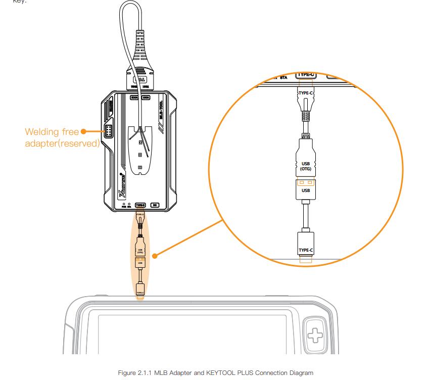 conecte la herramienta vvdi mlb con la herramienta vvdi key plus