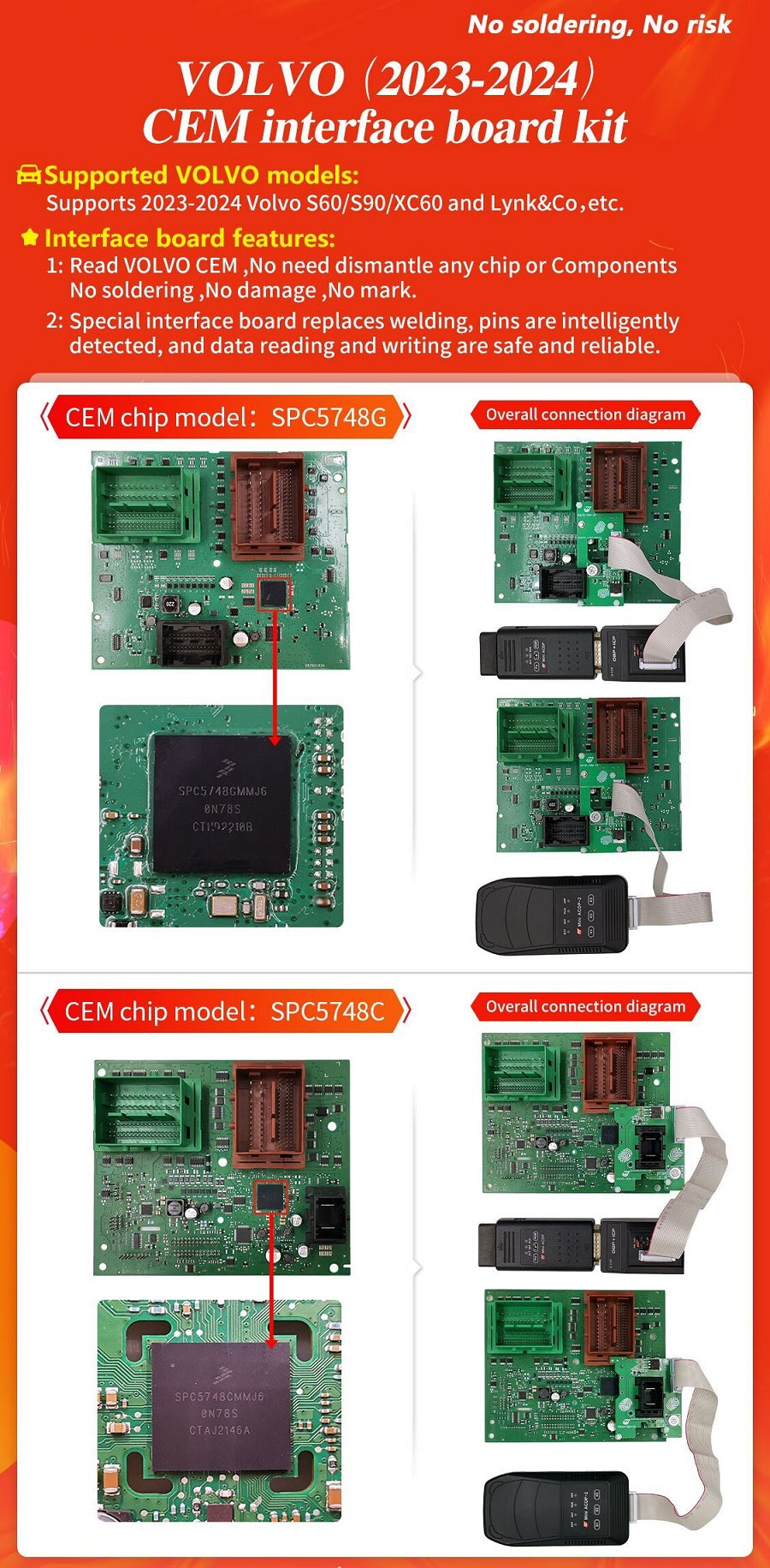 Yanhua ACDP Volvo 2023-2024 CEM Interface Board Set 2 Interface Boards ( Volvo CEM 23 + Volvo CEM 24 )  | Emirates Keys