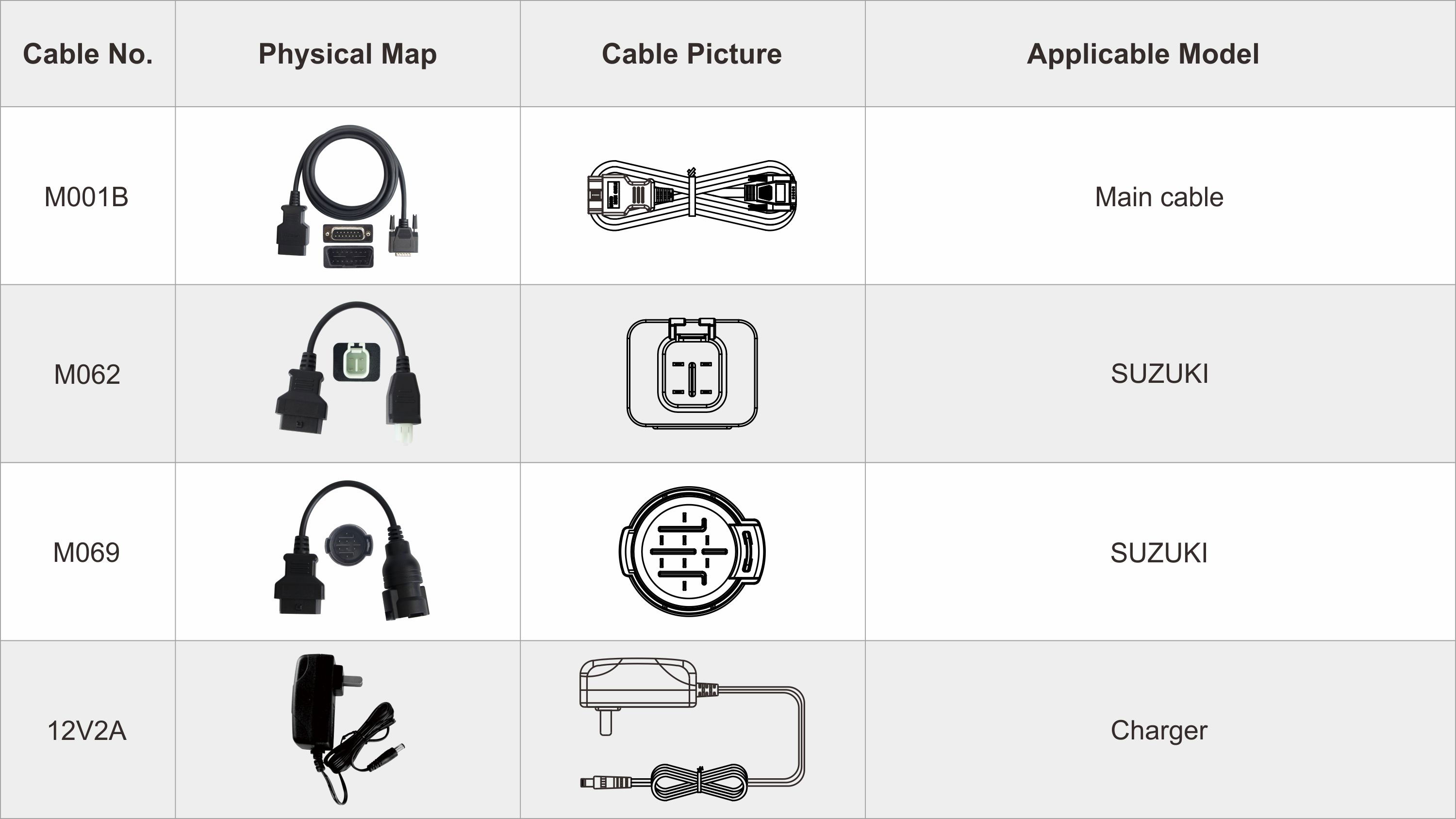 OBDStar ISCAN Suzuki ( Marine ) Accessories