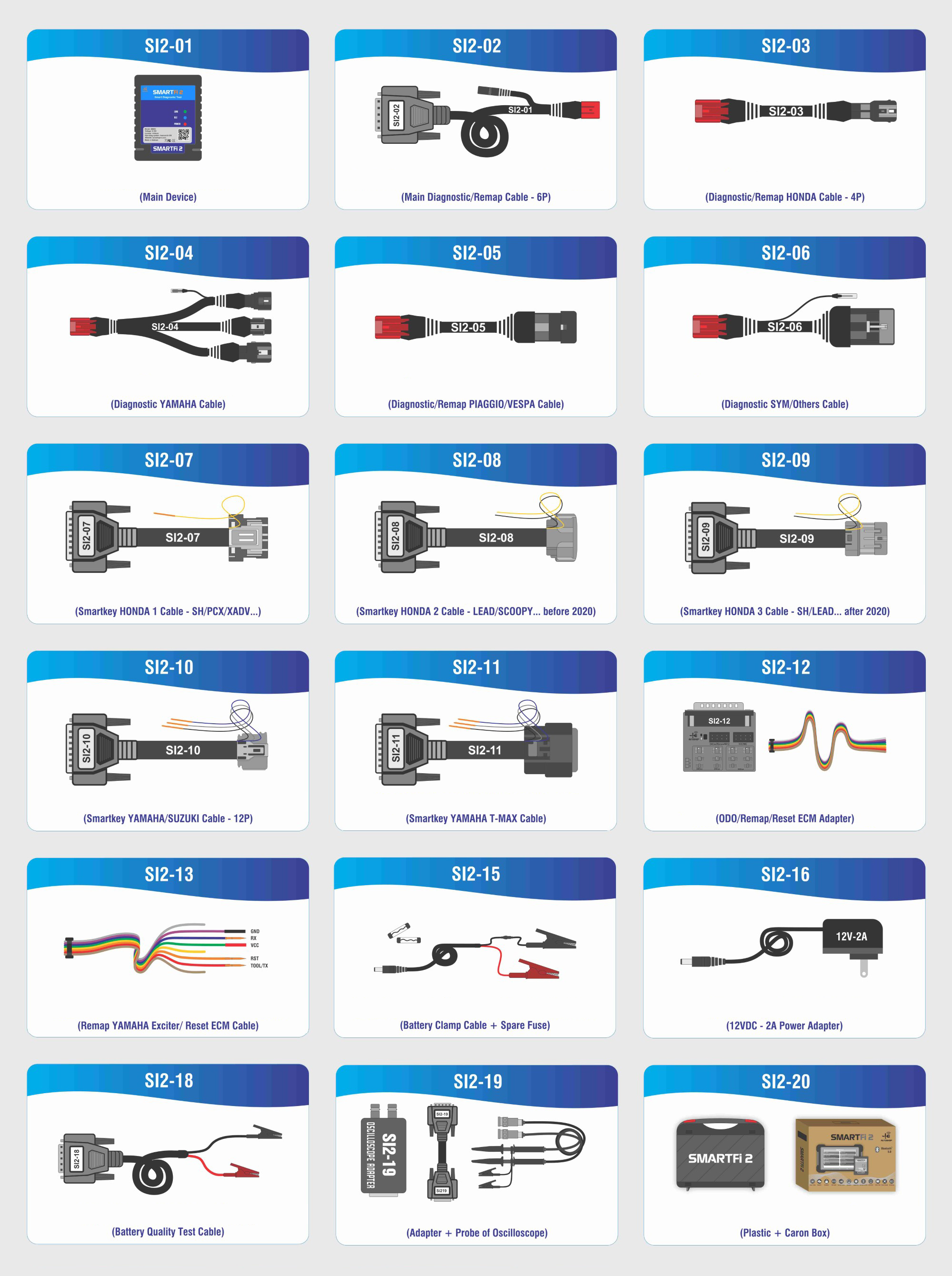 Acessórios para ferramenta de diagnóstico inteligente AutoShop SmartFi 2B