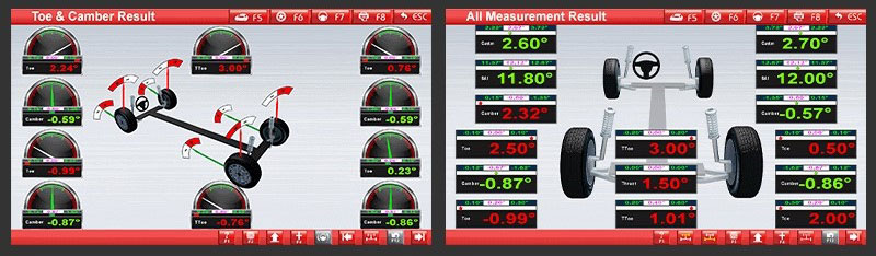 GA-600S software