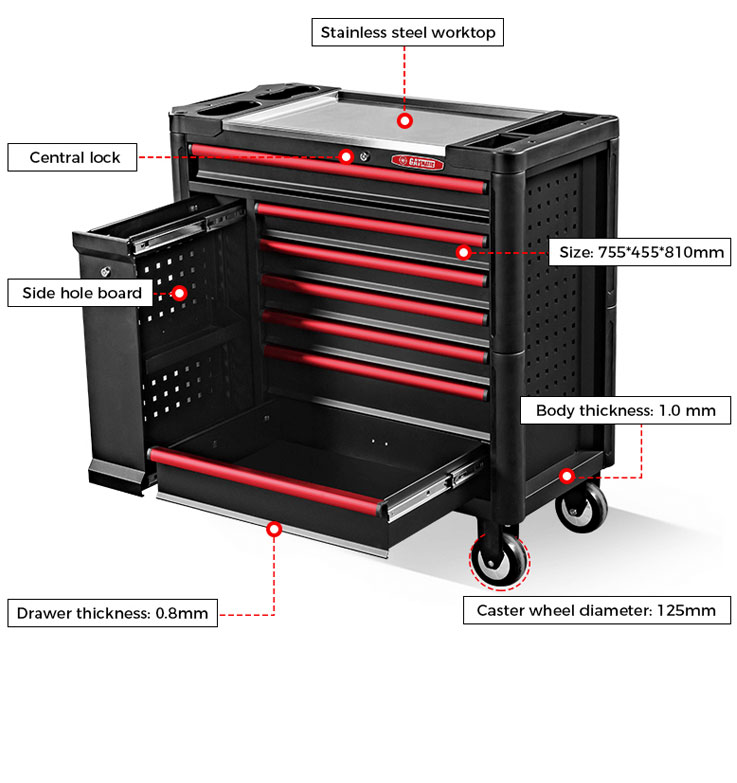 La nouvelle armoire à outils roulante robuste GATmatic GEC90 avec plan de travail en acier est l'un des meilleurs choix pour les mécaniciens, les passionnés ou les garages | Emirates Keys