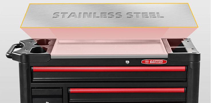 New GATmatic GEC90 Heavy-duty Rolling Tool Cabinet Steel Worktop Is One Of The Ultimate Choices For Mechanics, Enthusiasts, Or Garages | Emirates Keys