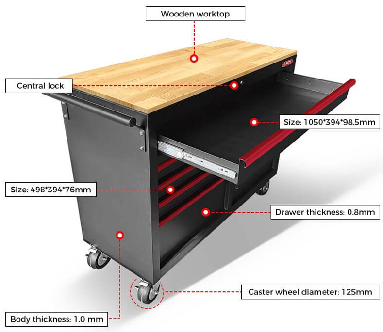 Nuovo mobiletto portautensili con piano di lavoro in legno GATmatic GEC905 con ruote per impieghi gravosi, realizzato in acciaio resistente con finitura a polvere | Emirates Keys