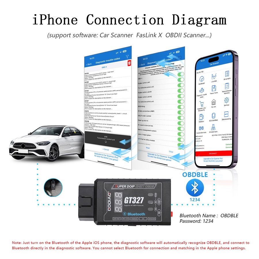 New GODIAG GT327 SUPER DOIP ENET ELM327v1.5 Bluetooth 4.0 OBD II Scanner For iOS / Android / Windows Support Voltage Display | Emirates Keys