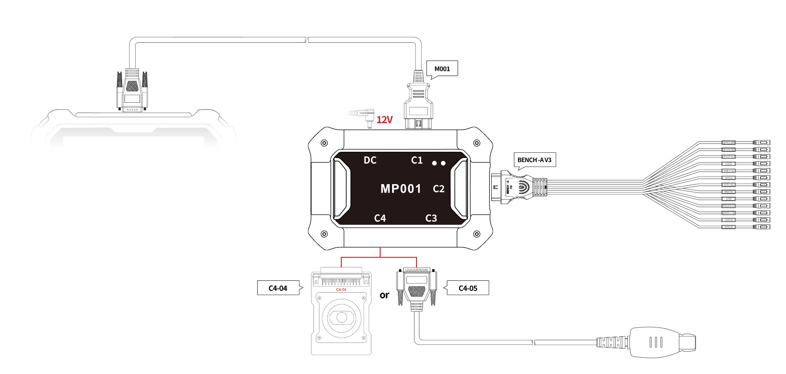 BENZ FBS3 KIT