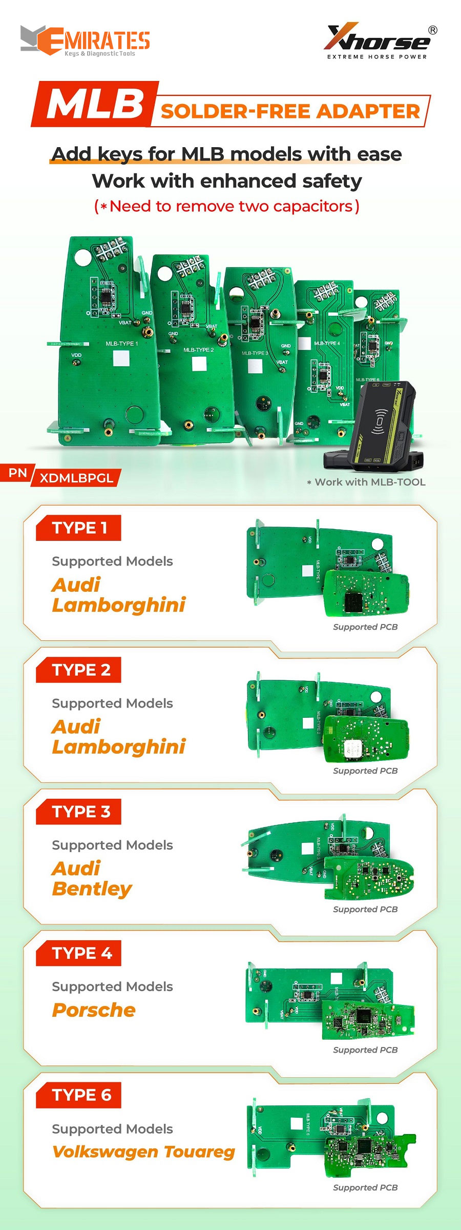 Новый комплект адаптеров Xhorse XDMLBPGL MLB Tool без пайки для Audi, Lamborghini, Bentley, Porsche, VW Touareg работает с MLB-Tool для Key Tool Plus / VVDI2 | Emirates Keys