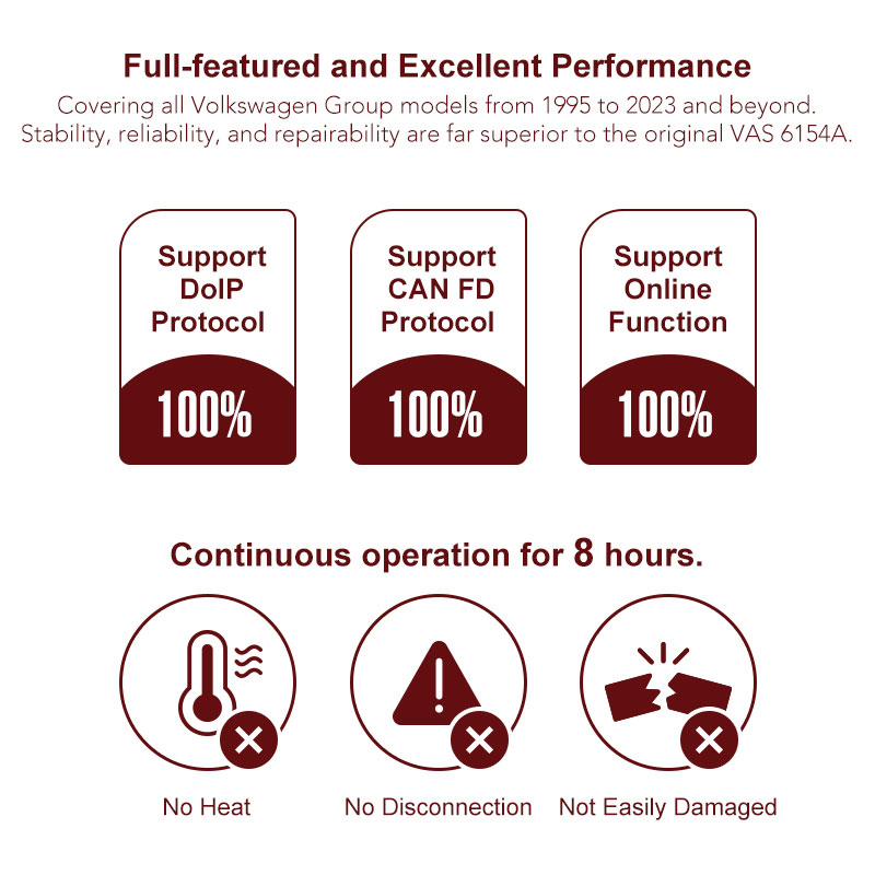 Nouvelle interface de diagnostic VNCI 6154A Volkswagen Audi, inspection spéciale compatible avec le pilote d'origine ODIS, sans tiers | Emirates Keys