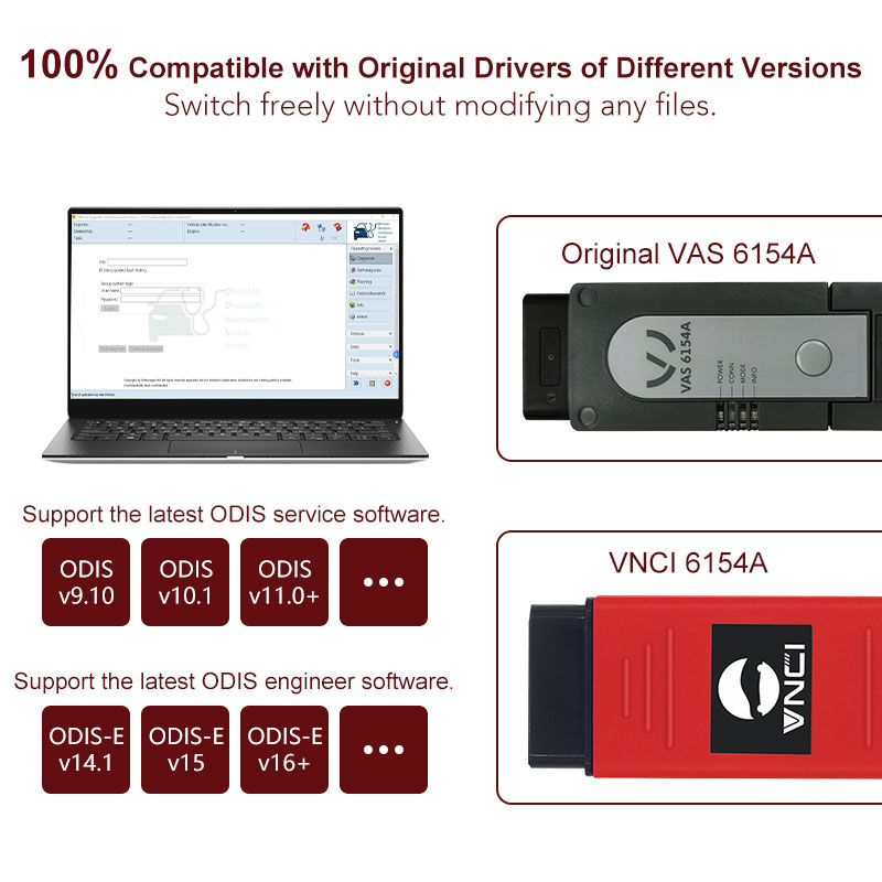 Nouvelle interface de diagnostic VNCI 6154A Volkswagen Audi, inspection spéciale compatible avec le pilote d'origine ODIS, sans tiers | Emirates Keys