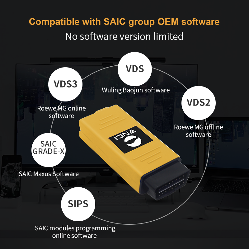 Nova interface de diagnóstico VNCI VDI3 Roewe MG Wuling Maxus compatível com VDS/VDS2/VDS3/GRADE-X, Plug And Play | Chaves Emirates