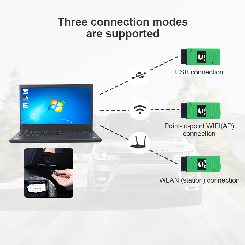 واجهة تشخيص VNCI JLR DoIP الجديدة من جاكوار لاند روفر متوافقة مع برنامج التشغيل الأصلي، التوصيل والتشغيل | مفاتيح الإمارات