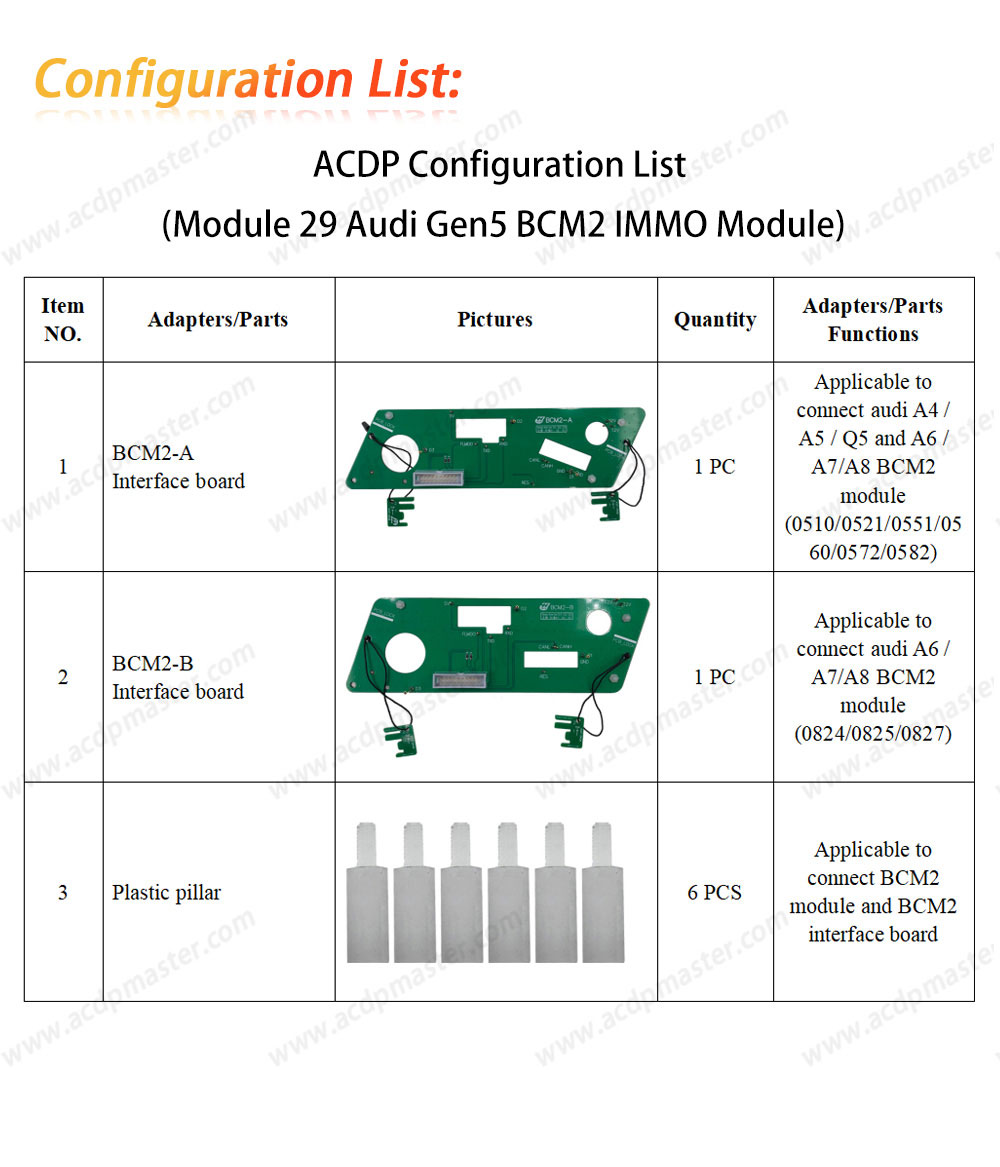 New Yanhua Mini ACDP for Audi Gen5 BCM2 IMMO Module 29 support add key and all key lost for 2013 - 2018 A4 A5 Q5 with License A603| Emirates Keys