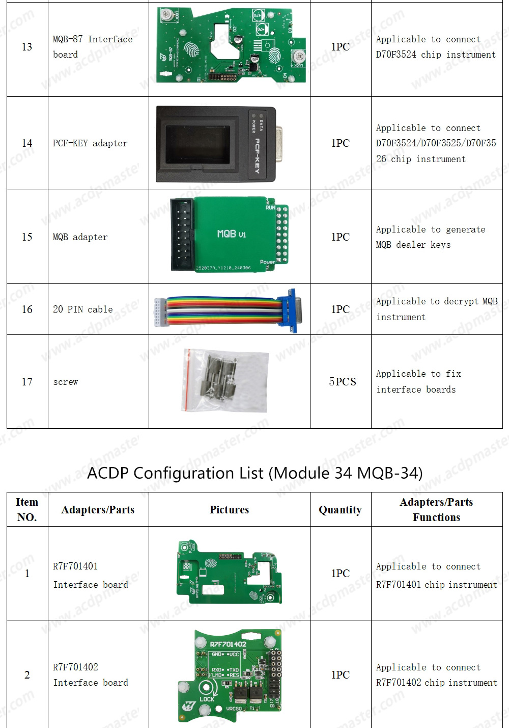 Yanhua ACDP VW MQB 48/49 5A/5C Package ( Yanhua Mini ACDP 2 Key Programming Master Basic + ACDP Module 34, VW MQB34 + ACDP MQB48 Module 33 )  | Emirates Keys