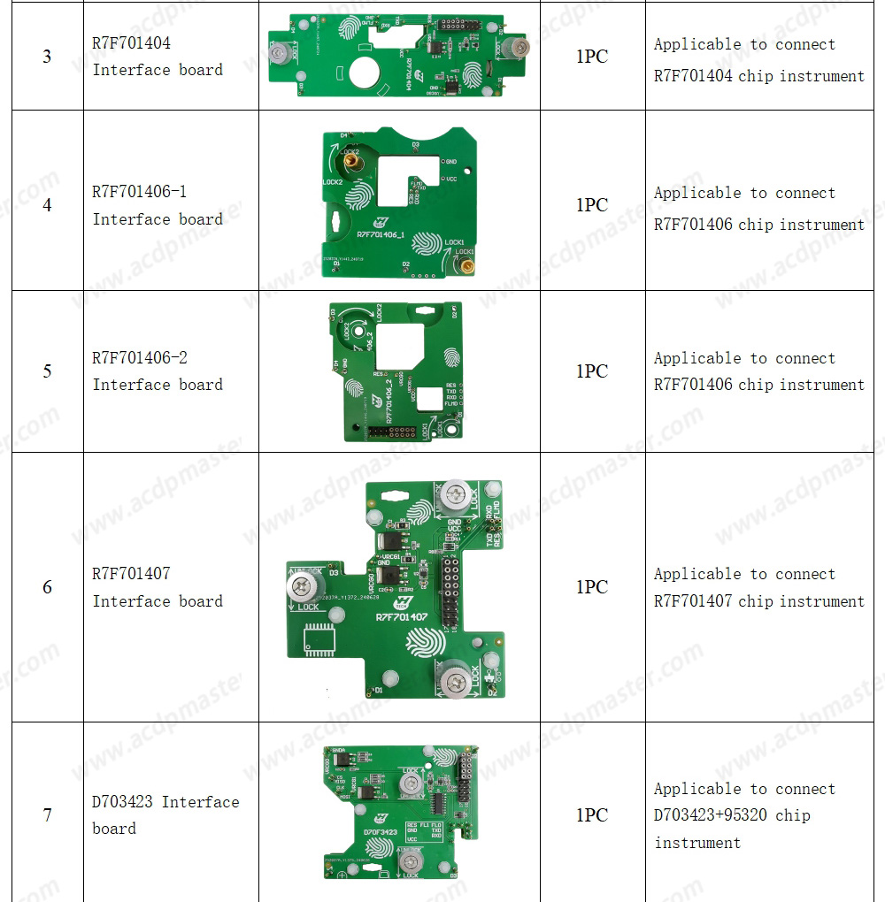 Yanhua ACDP VW MQB 48/49 5A/5C Package ( Yanhua Mini ACDP 2 Key Programming Master Basic + ACDP Module 34, VW MQB34 + ACDP MQB48 Module 33 )  | Emirates Keys