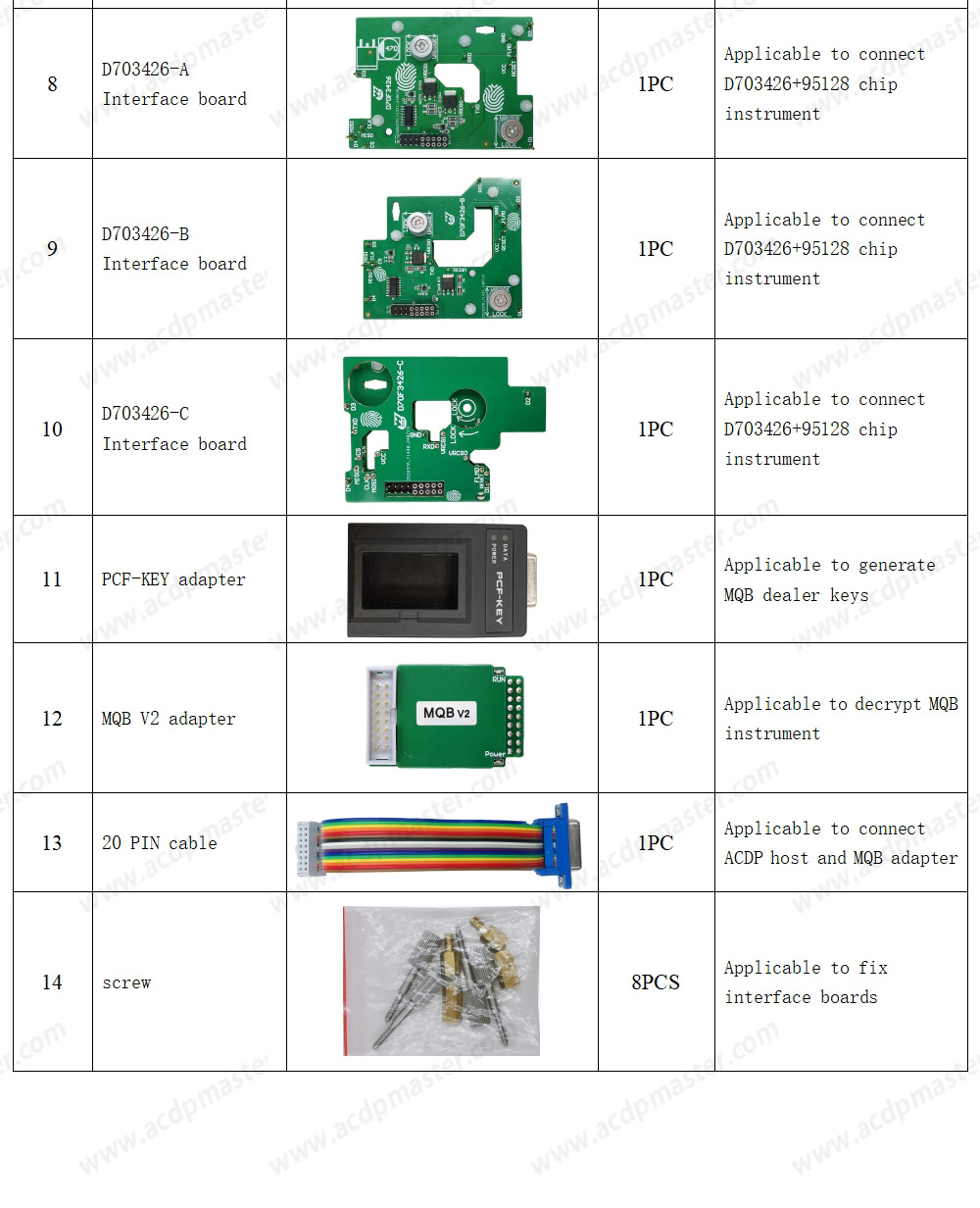 Yanhua ACDP VW MQB 48/49 5A/5C Package ( Yanhua Mini ACDP 2 Key Programming Master Basic + ACDP Module 34, VW MQB34 + ACDP MQB48 Module 33 )  | Emirates Keys