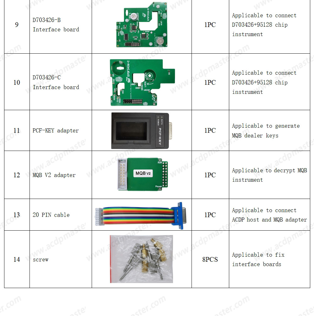 YanhuaACDP VW / Audi TCU / ODO Mileage Package  ( ACDP-2 Programming Module+Module 21+Module 25+Module 30+Module 33+Module 34 )  | Emirates Keys