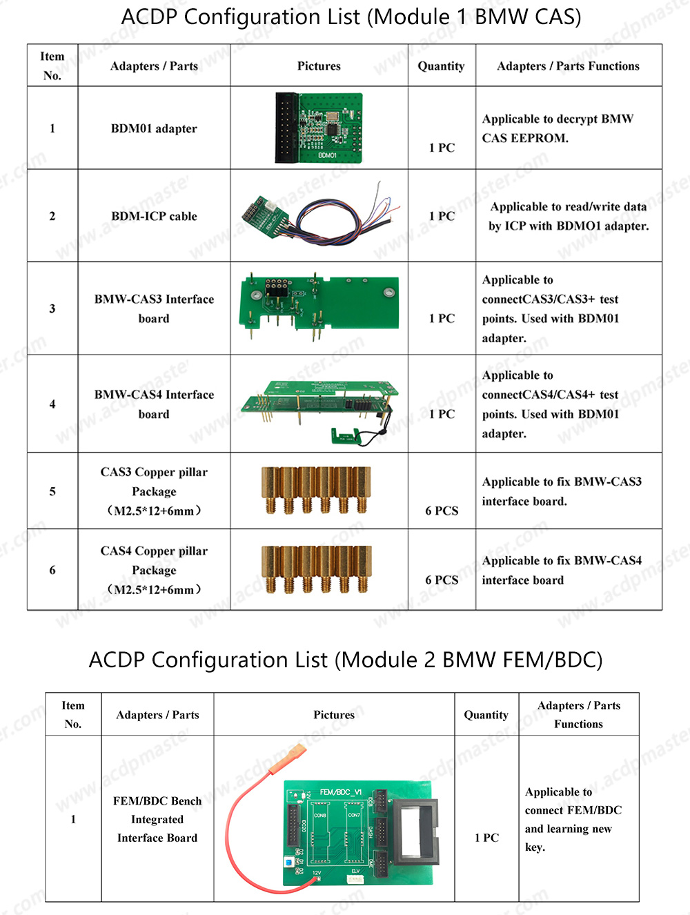 Yanhua ACDP 2  Locksmith Package  ( ACDP-2 Programming Module+Module1+Module2+Module3+Module7+Module9+Module10+Module12+Module20+Module29+Module24+Module31+Module33 )  | Emirates Keys